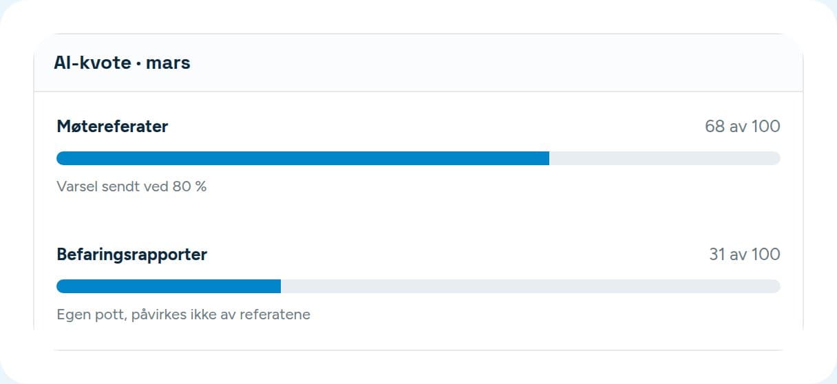 The AI quota in Vadio: call summaries and inspection reports used this month