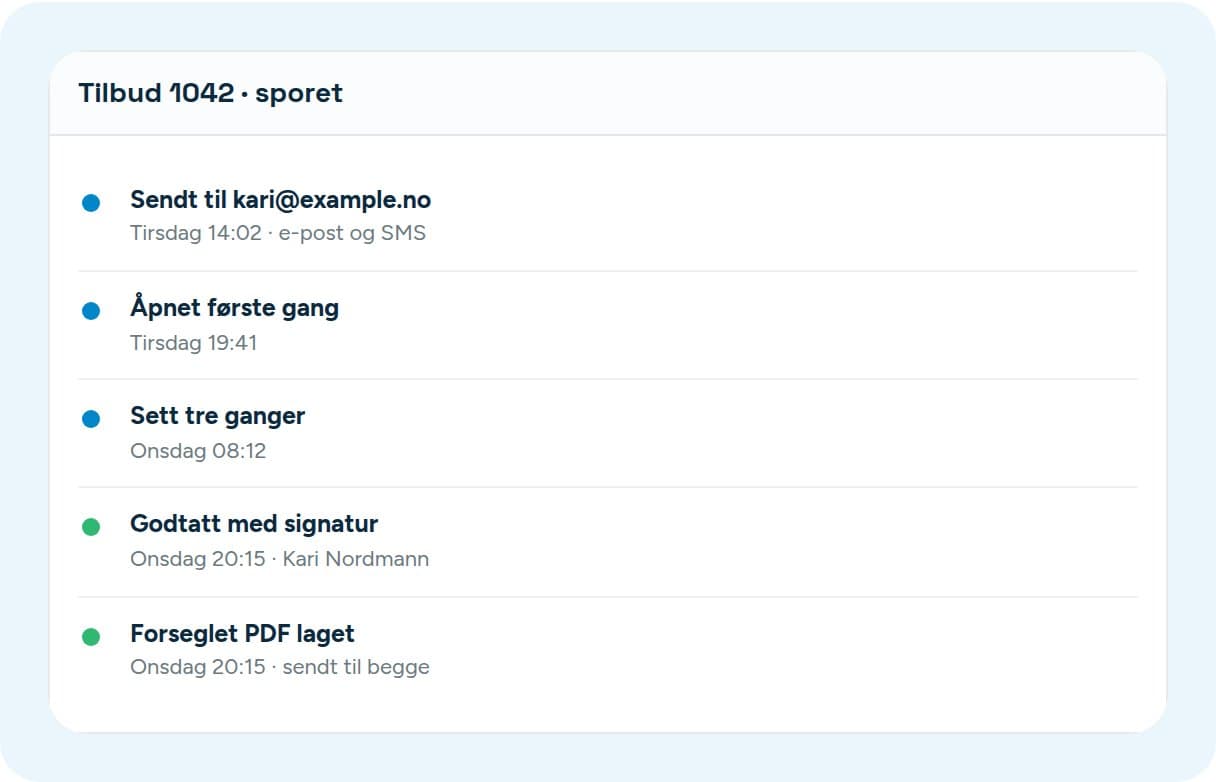 An offer’s trail in Vadio: sent, opened, accepted and signed, with times