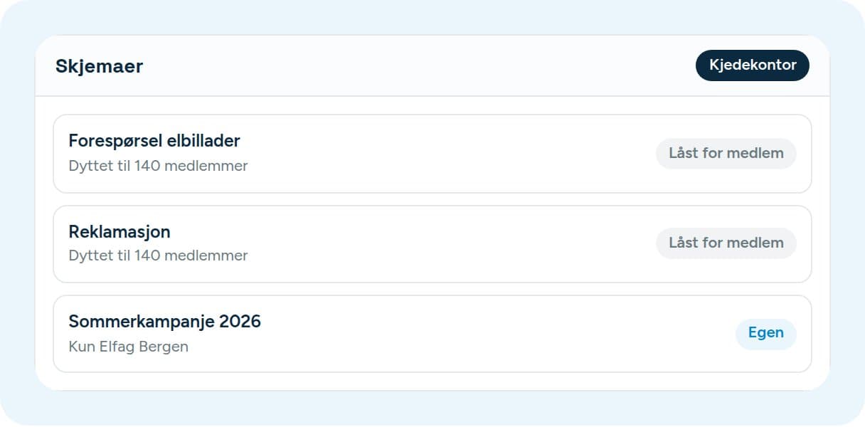 A chain’s shared forms in Vadio, locked for the members