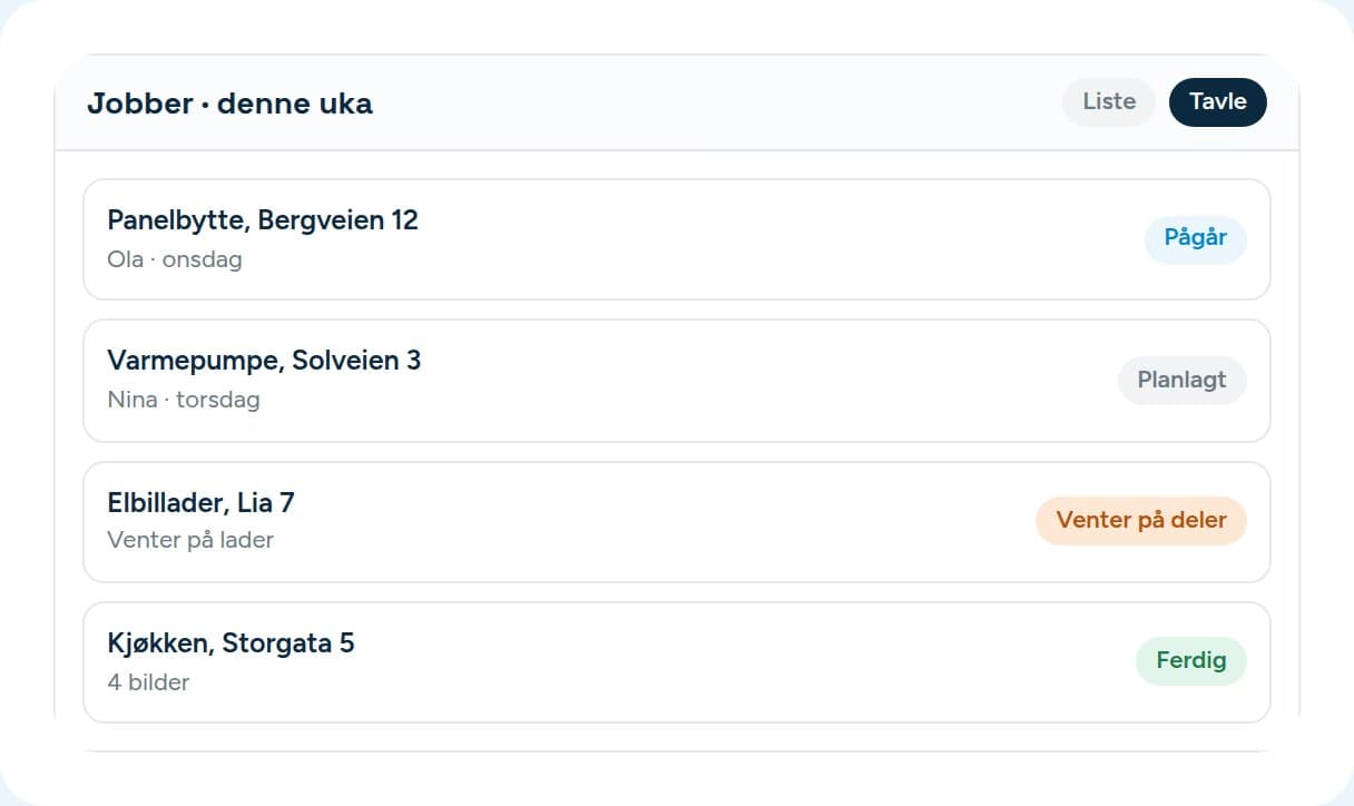 This week’s jobs in Vadio, each in its own stage