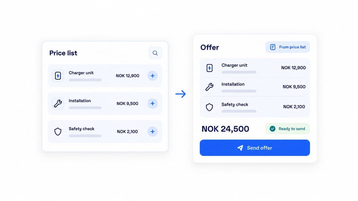 A price list turned into an offer of NOK 24,500, ready to send